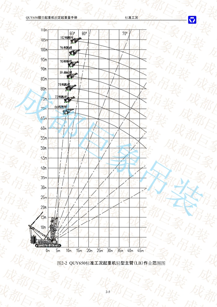 QUY650起重性能表-標(biāo)準工況總表_5.jpg