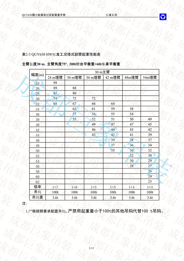 QUY650起重性能表-標(biāo)準工況總表_11.jpg