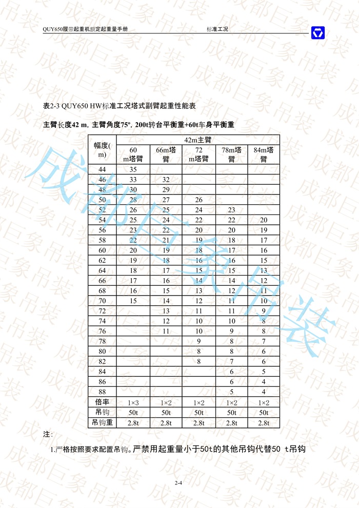 QUY650起重性能表-標(biāo)準工況總表_21.jpg