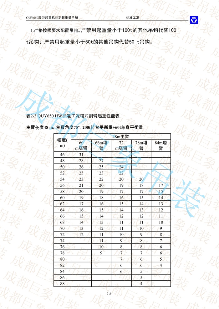 QUY650起重性能表-標(biāo)準工況總表_25.jpg