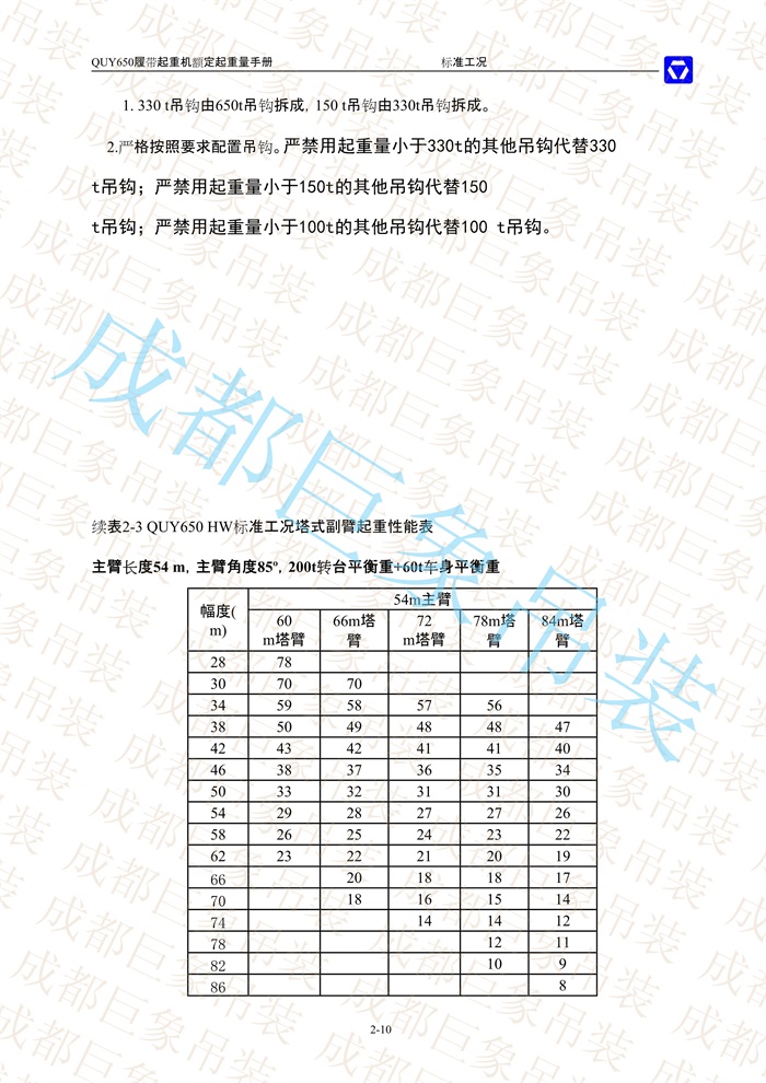 QUY650起重性能表-標(biāo)準工況總表_27.jpg
