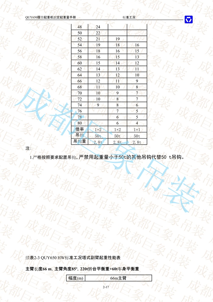 QUY650起重性能表-標(biāo)準工況總表_34.jpg