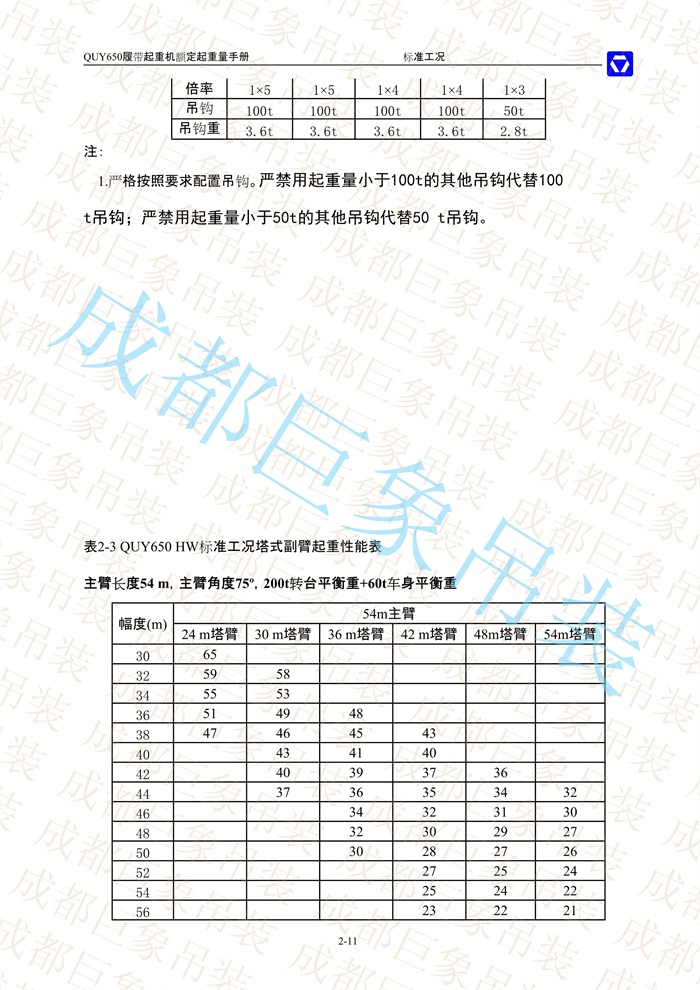 QUY650起重性能表-標(biāo)準工況總表_28.jpg