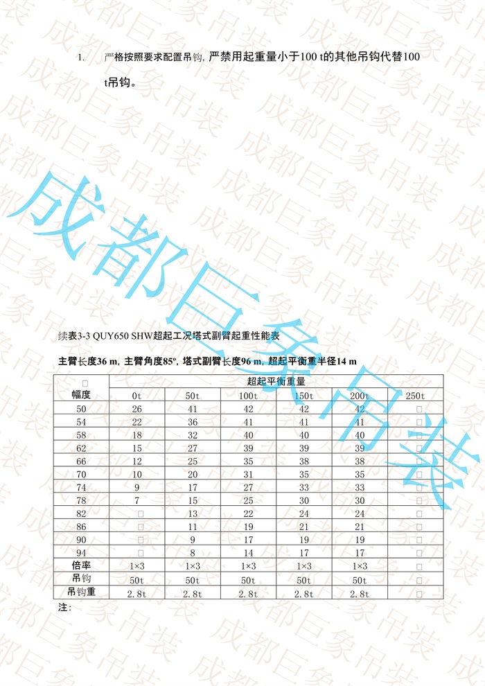 QUY650起重性能表-超起工況塔式副臂_66.jpg