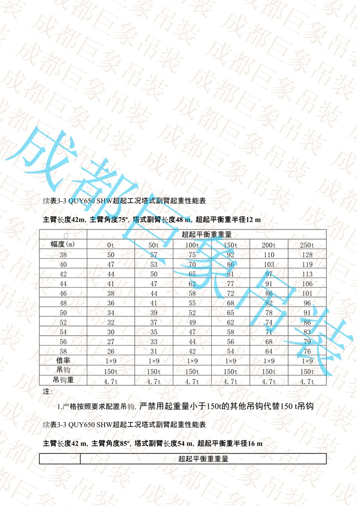 QUY650起重性能表-超起工況塔式副臂_89.jpg