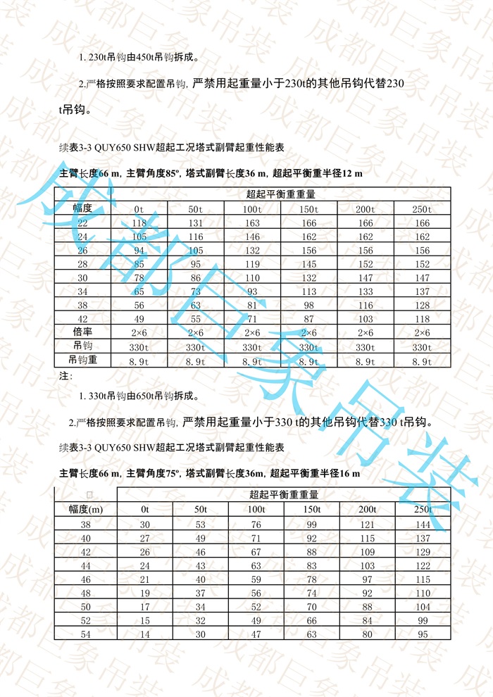 QUY650起重性能表-超起工況塔式副臂_325.jpg