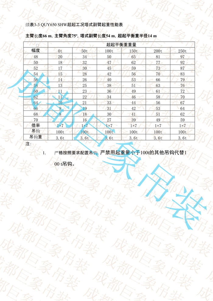 QUY650起重性能表-超起工況塔式副臂_337.jpg