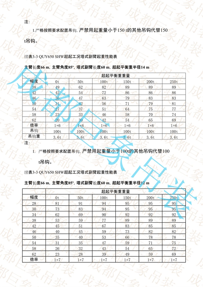 QUY650起重性能表-超起工況塔式副臂_339.jpg