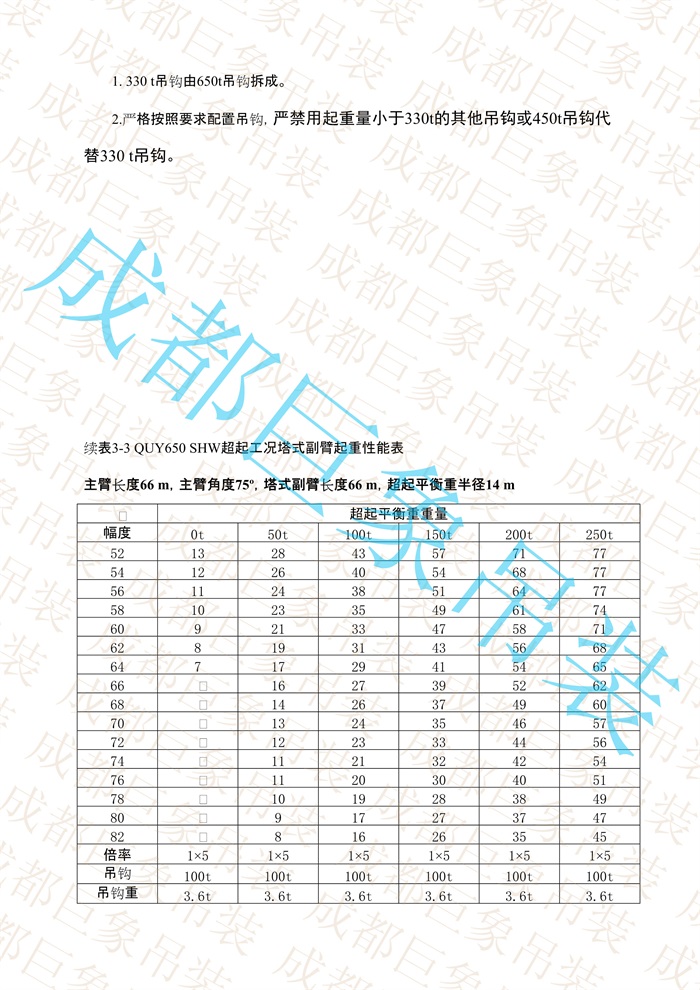 QUY650起重性能表-超起工況塔式副臂_346.jpg