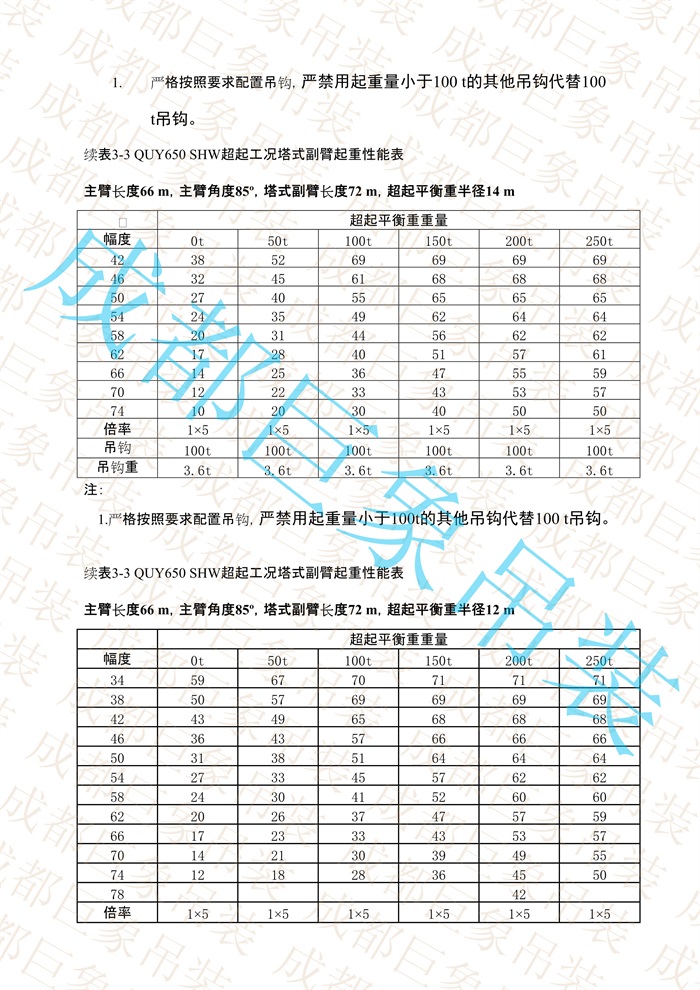 QUY650起重性能表-超起工況塔式副臂_349.jpg