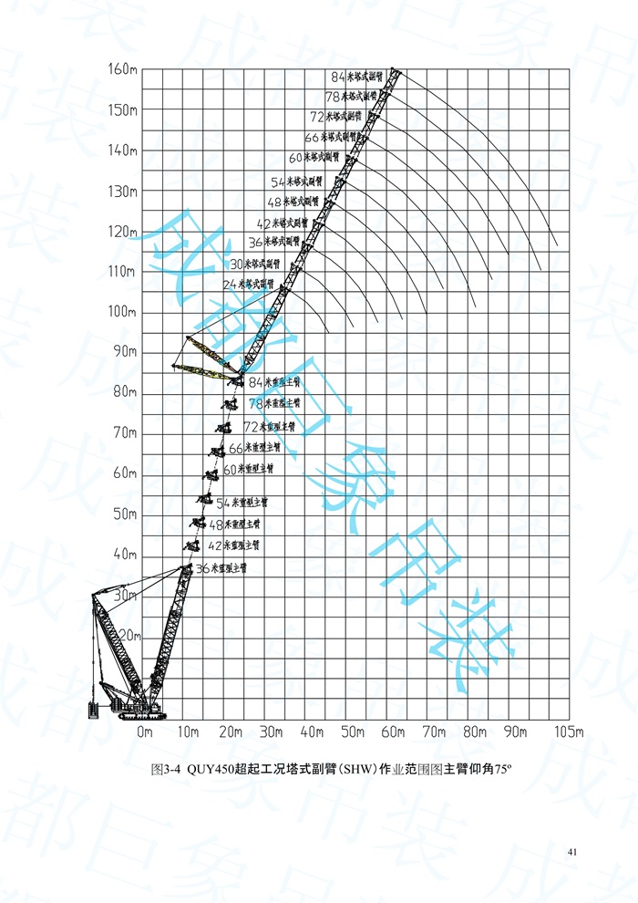 2008.07-QUY450起重性能表-超起工況_41.jpg