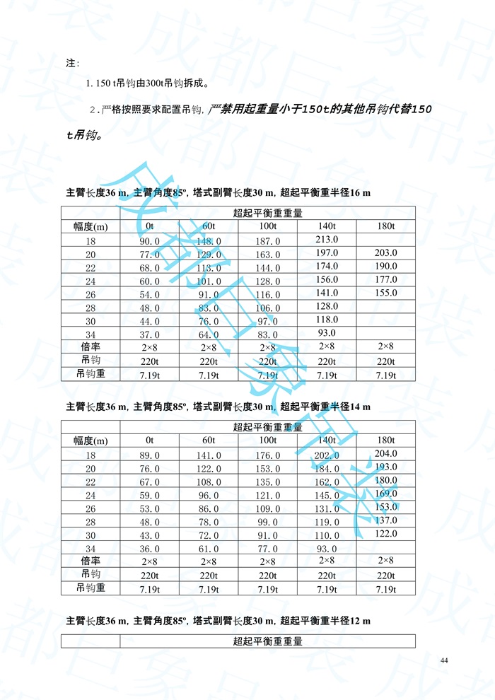 2008.07-QUY450起重性能表-超起工況_44.jpg